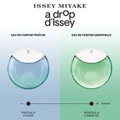 A Drop d'Issey Rain