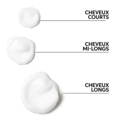 Après-Shampoing Renewing Sans Sulfate