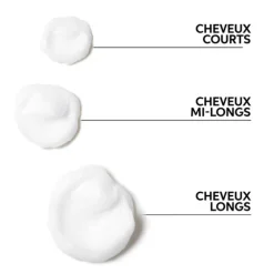 Après-Shampoing Réparateur Express