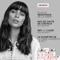 Bain Nutri-Fortifiant