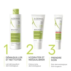 BIOLOGY Lait Démaquillant Dermatologique