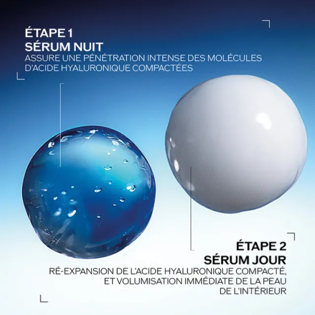 Bio-Performance Skin Filler