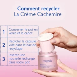 Crème Cachemire Redensifiant