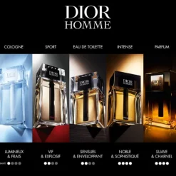 Dior Homme Parfum