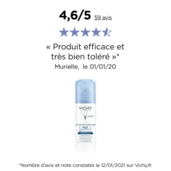 Déodorants format Aérosol Minéral 48H