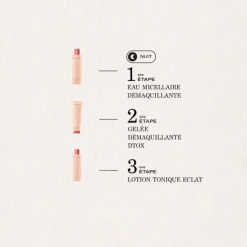 Eau Micellaire Démaquillante