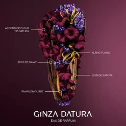 Ginza Datura