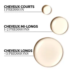 Huile Légère Révélatrice de Lumière