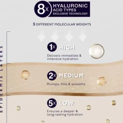 Hyaluronic Serum Concealer