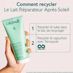 Lait Réparateur Après-Soleil