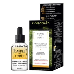 L'Appel de la Forêt