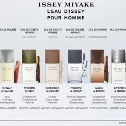 L'Eau d'Issey pour homme