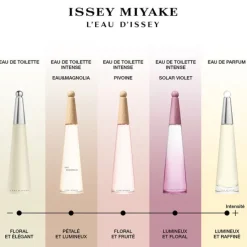 L'Eau d'Issey Solar Violet