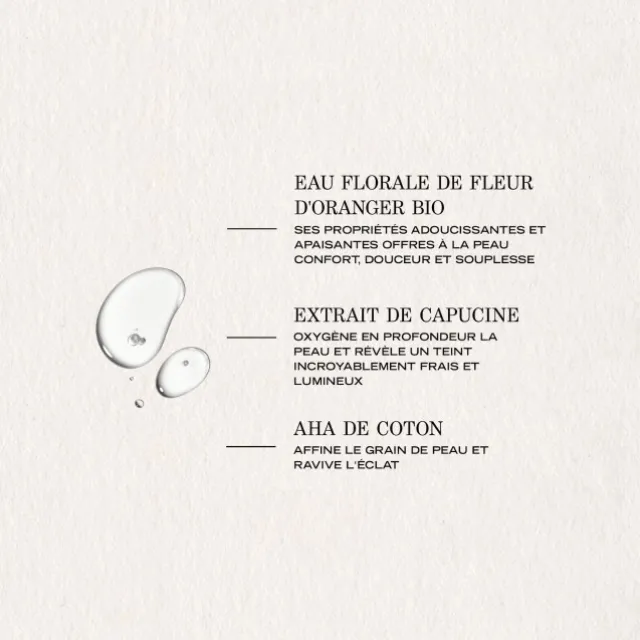 Lotion Tonique Éclat