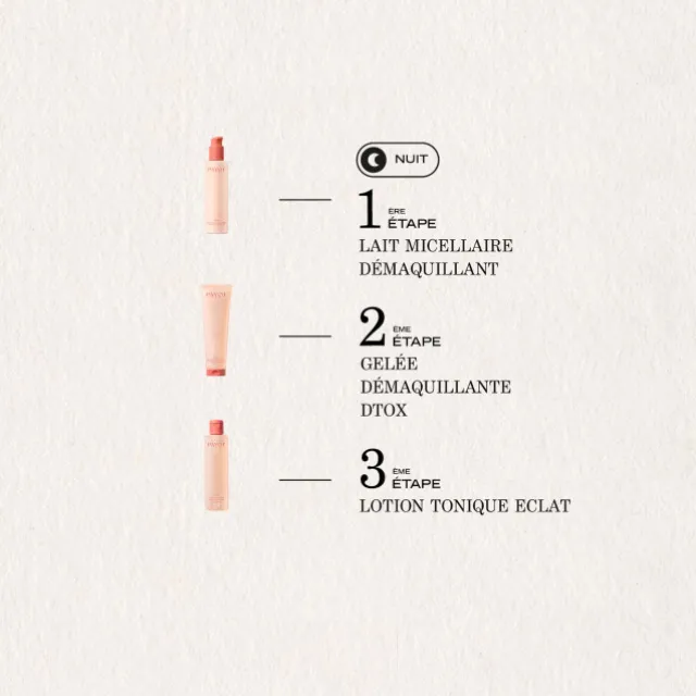 Lotion Tonique Éclat