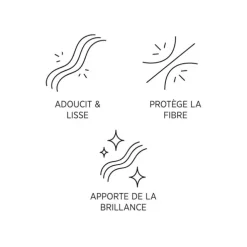 LuxeOil Keratin Protect Shampoo