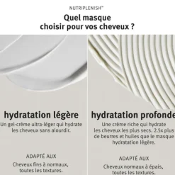 Masque Deep Moisture