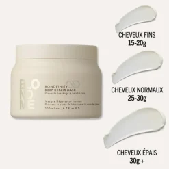 Masque Réparateur Intense