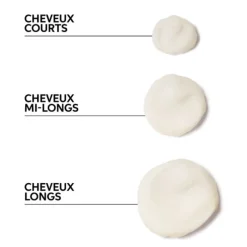 Masque Structure + Révélateur de Couleur
