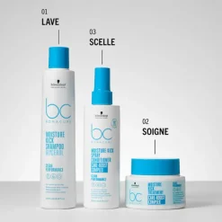 Moisture Kick Masque