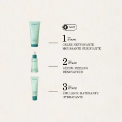 Pâte Grise Gelée Nettoyante