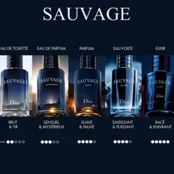 Sauvage Eau Forte