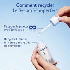 Sérum Éclat Anti-Taches