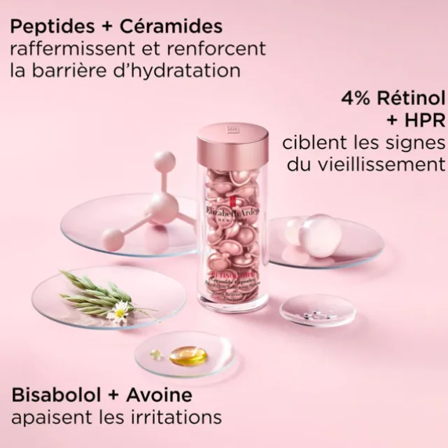 Sérum de Nuit Effaceur de Ridules