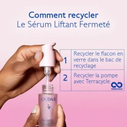 Sérum Liftant Fermeté