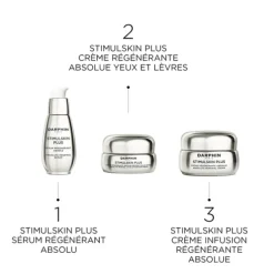 Sérum Régénérant Absolu